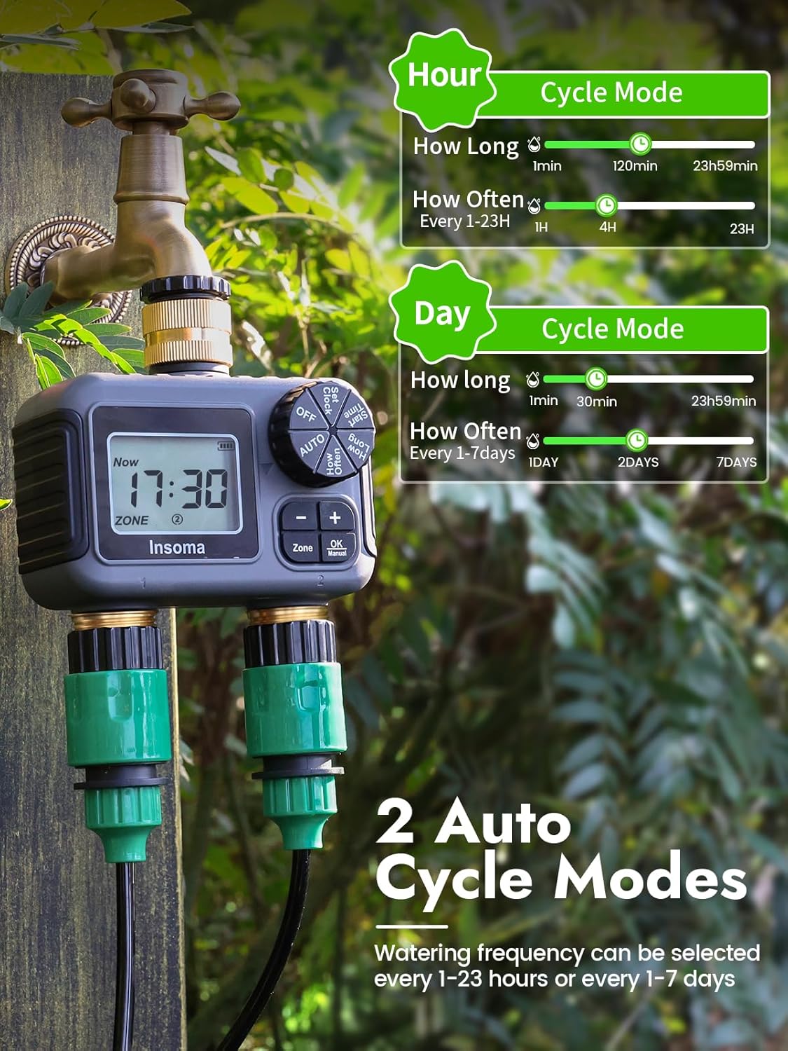 Insoma スマート灌漑散水システム デュアルコンセント  - Smart Garden Refill のレビューと価格