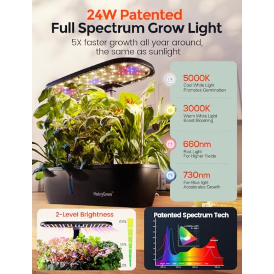 MG-15 水耕栽培システムキット スマート屋内庭園 24W - Indoor Herb Garden Kit のレビューと価格