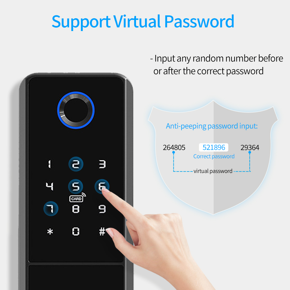 IP65 防水 TTLock 指紋スマートドアロック屋外ゲー - Smart Garden Door Lock のレビューと価格