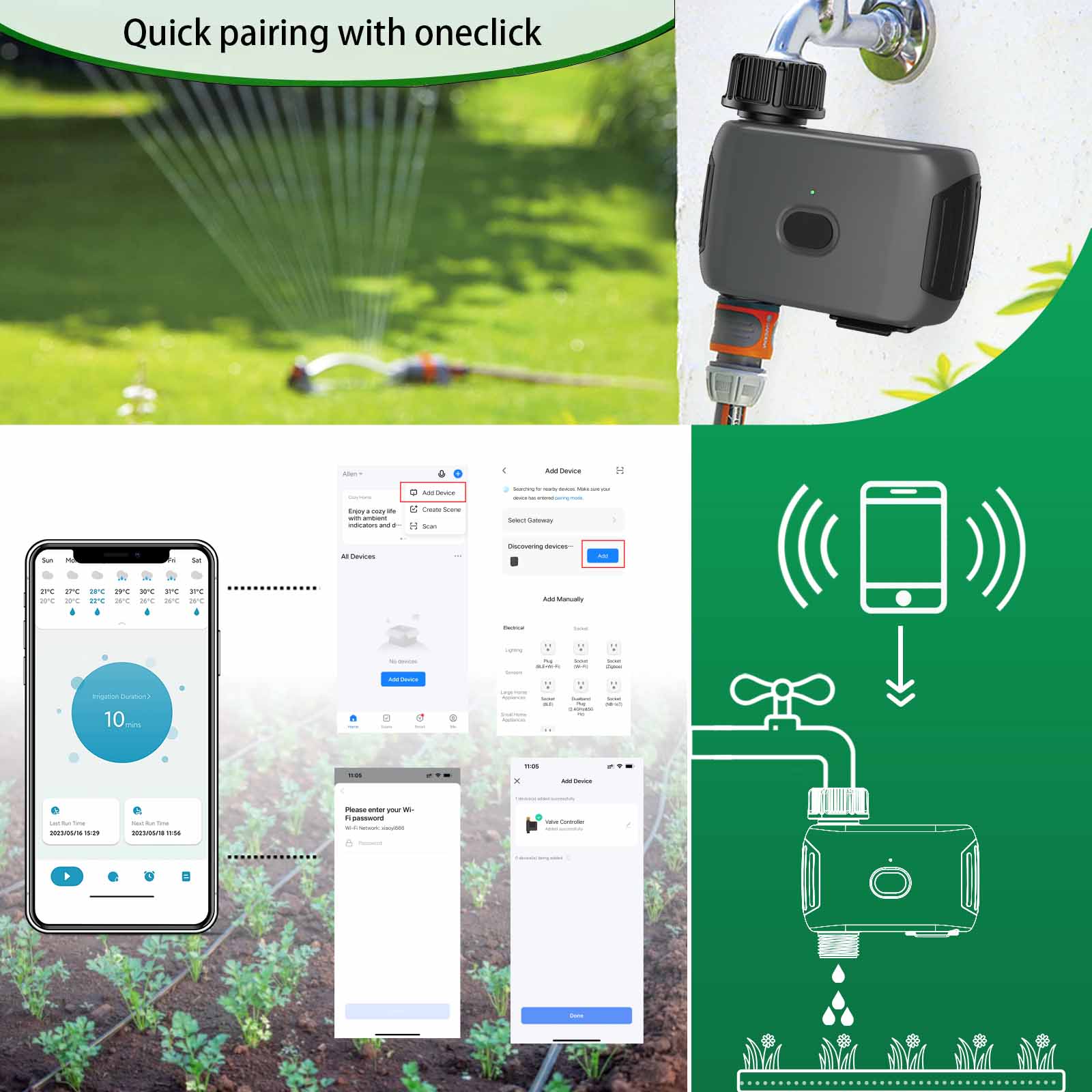 INSOMA自動植物灌漑スマートWifiスプリンクラータイマ - Smart Garden Tap のレビューと価格