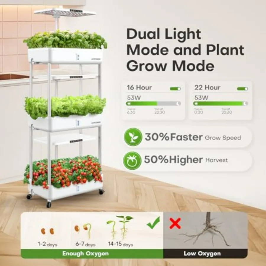 室内水耕栽培システム：66ポッドのハーブと野菜の発芽キット（ - Indoor Herb Garden Kit のレビューと価格