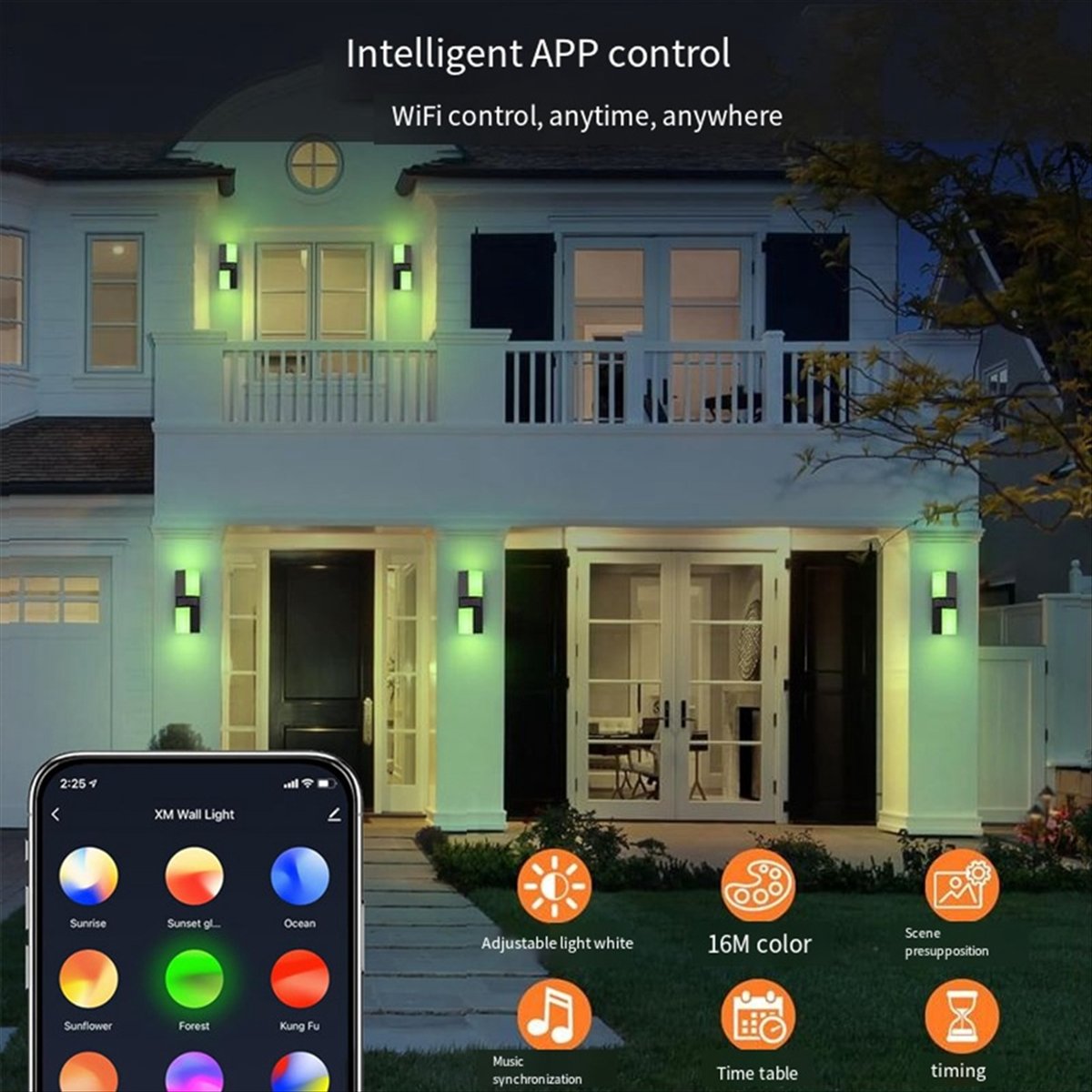 AA19 LEDウォールライト デュアルヘッド バルコニーラ - Smart Garden Fence & Balcony Hanging Planter のレビューと価格