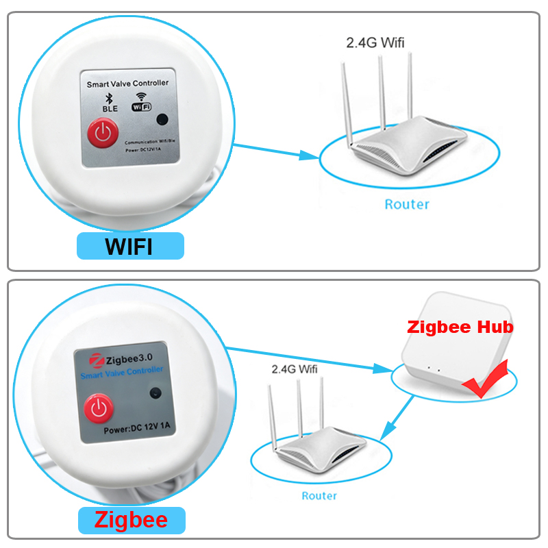 WIFIスマートTuyaガーデン散水タイマー自動散水バルブ灌 - Smart Garden Refill のレビューと価格