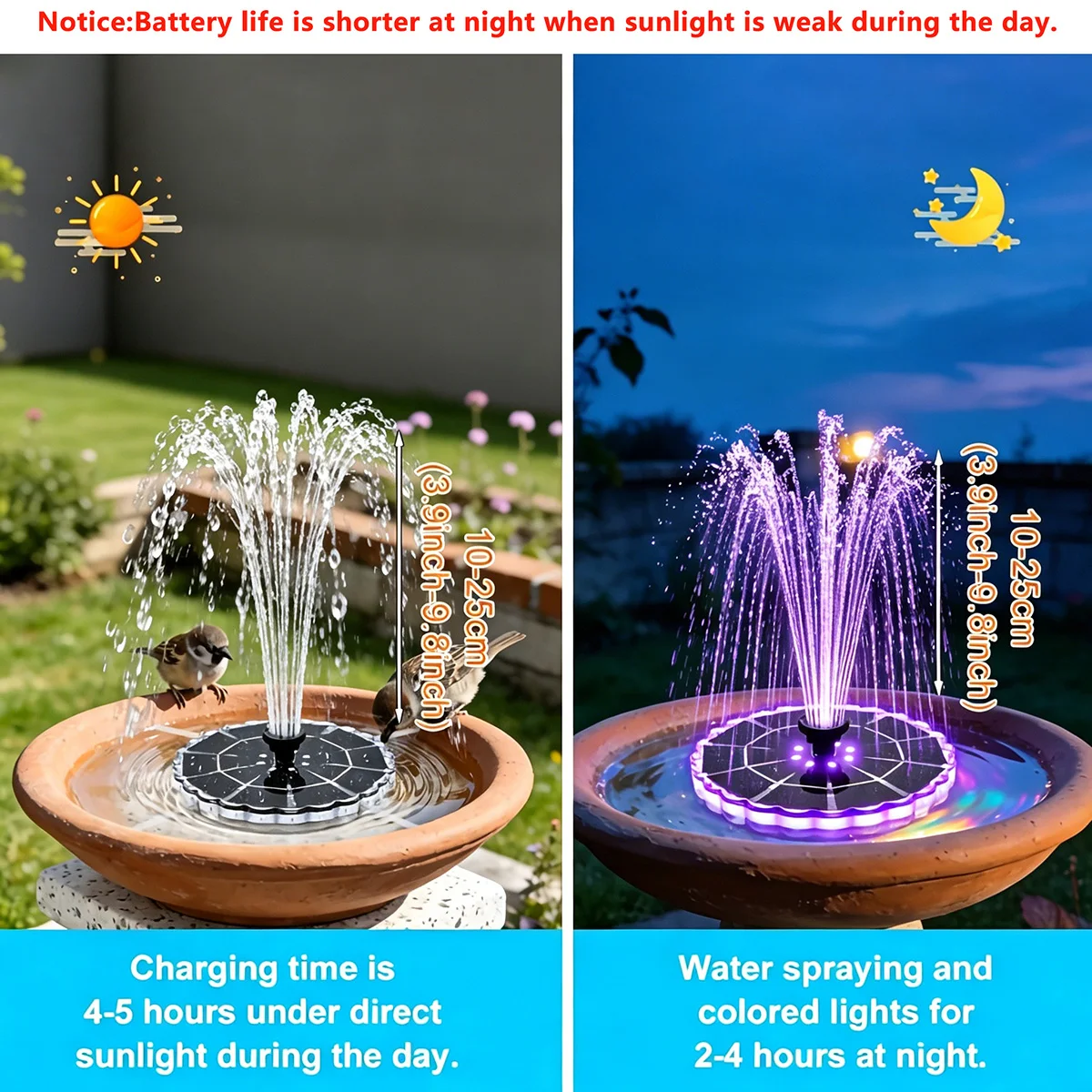 3.5W屋外ソーラー噴水、庭園用、屋内池用ソーラーポンプキッ - Smart Garden Indoor のレビューと価格