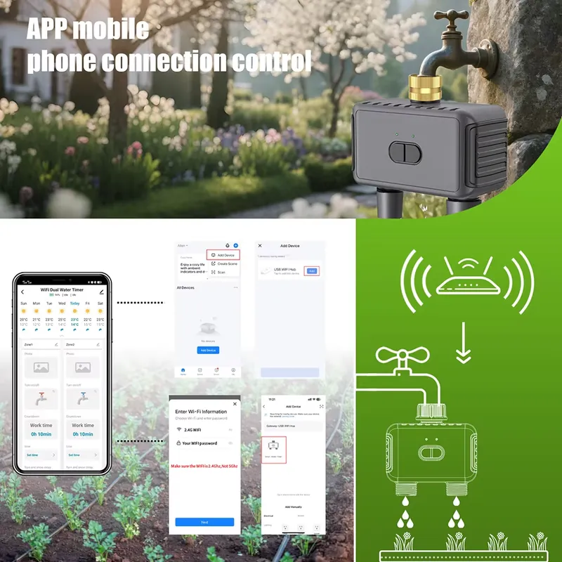 WAP01 WiFiアプリ制御 デュアルホース水タイマー ス - Smart Garden Irrigation のレビューと価格