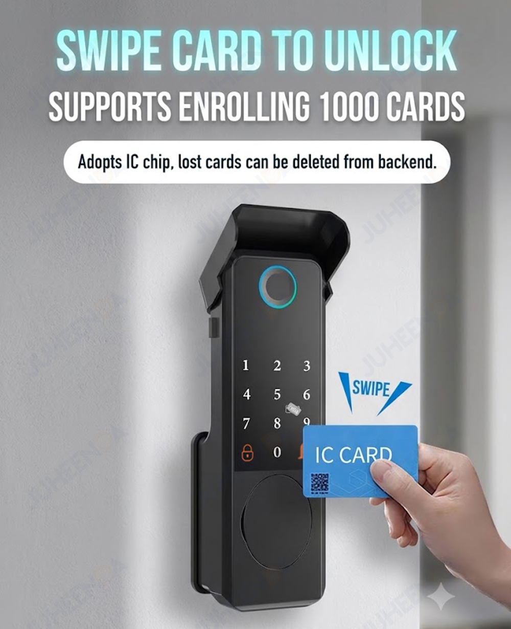 IP66防水スマートドアロック Tuya Wifi 指紋認証 - Smart Garden Door Lock のレビューと価格