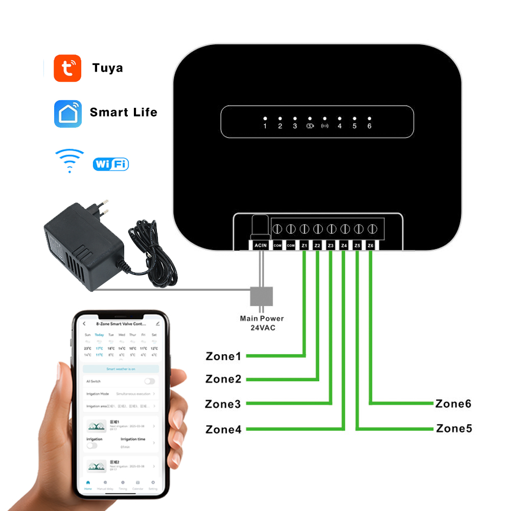 8 ゾーン Wifi Tuya スマートガーデン散水タイマー - Smart Garden Irrigation のレビューと価格
