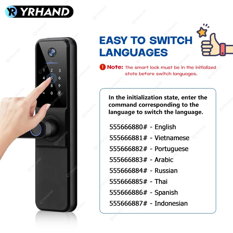 YRHAND H01 Fechadura Eletronic - Smart Garden Door Lock のレビューと価格