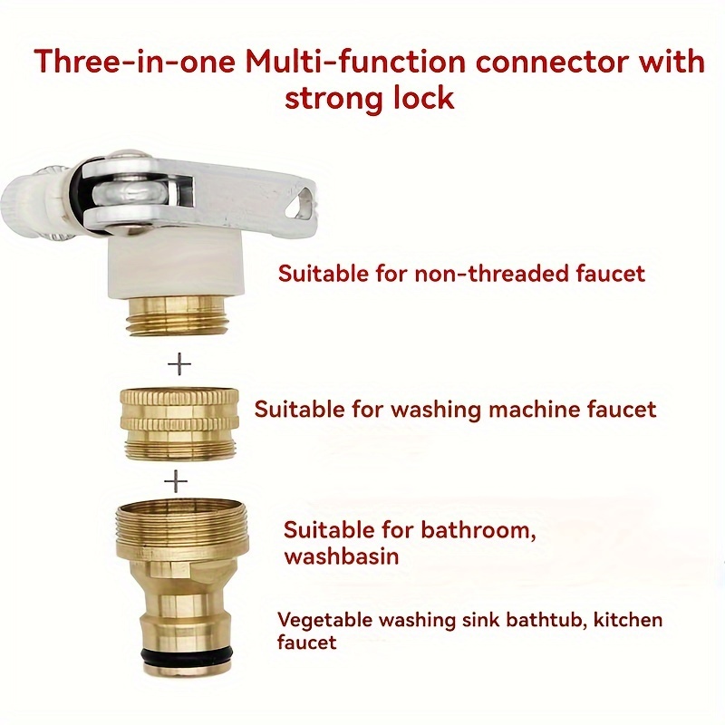 ユニバーサルガーデンホースタップアダプター頑丈な蛇口コネクタ - Smart Garden Tap のレビューと価格